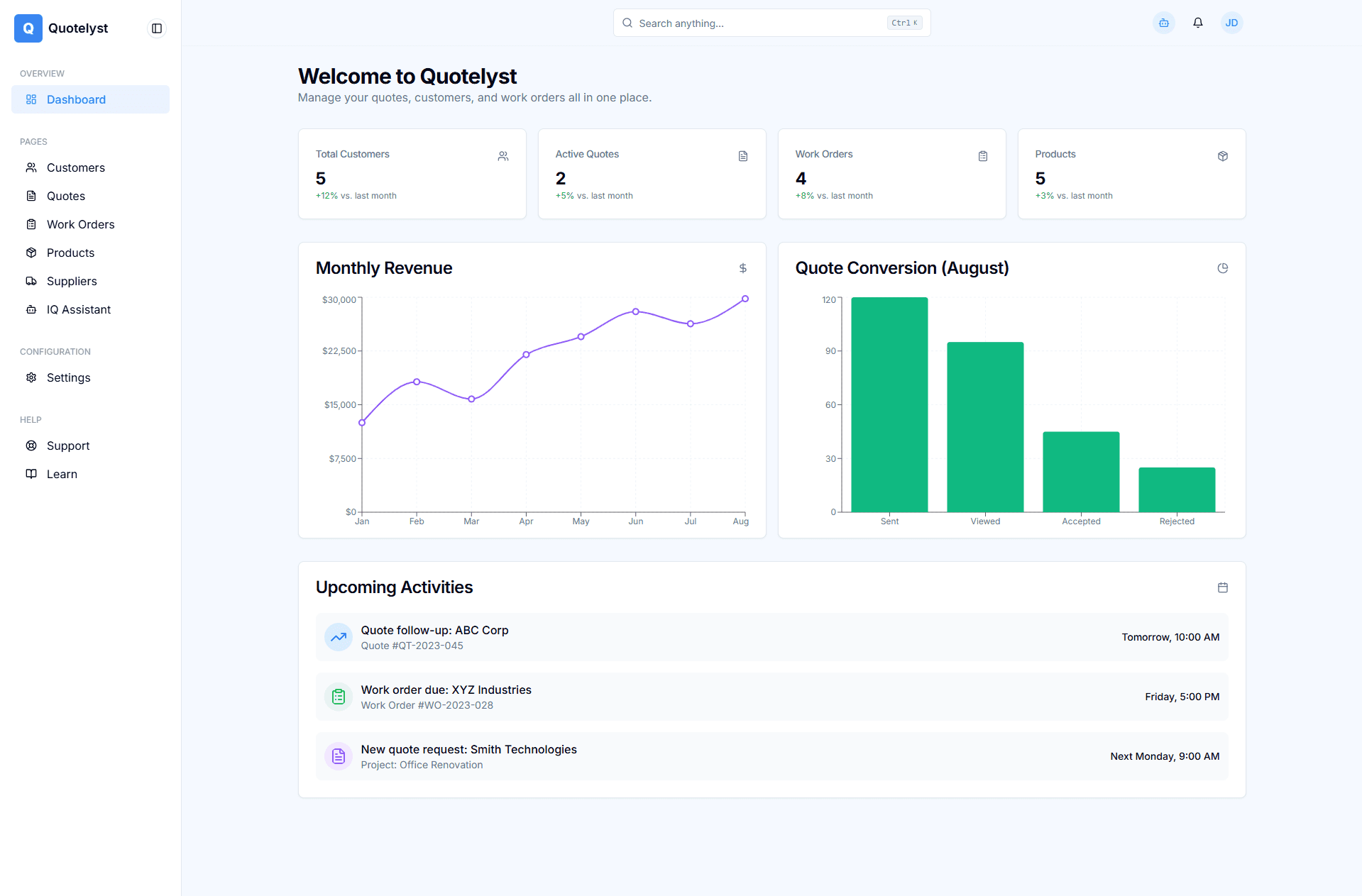 Quotelyst Dashboard - Complete Sales Management Platform